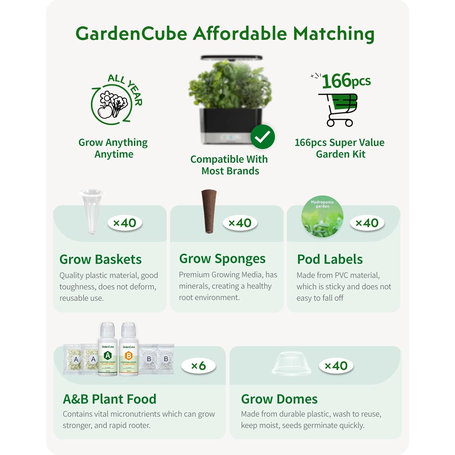 166Pcs Hydroponics Pods Kit Compatible With Aerogarden | 40 Sponges, 40 Baskets, 40 Domes, 40 Pod Labels, 600Ml A&B Nutrients, Tweezer, Grow Anything Supplies For Most Brands