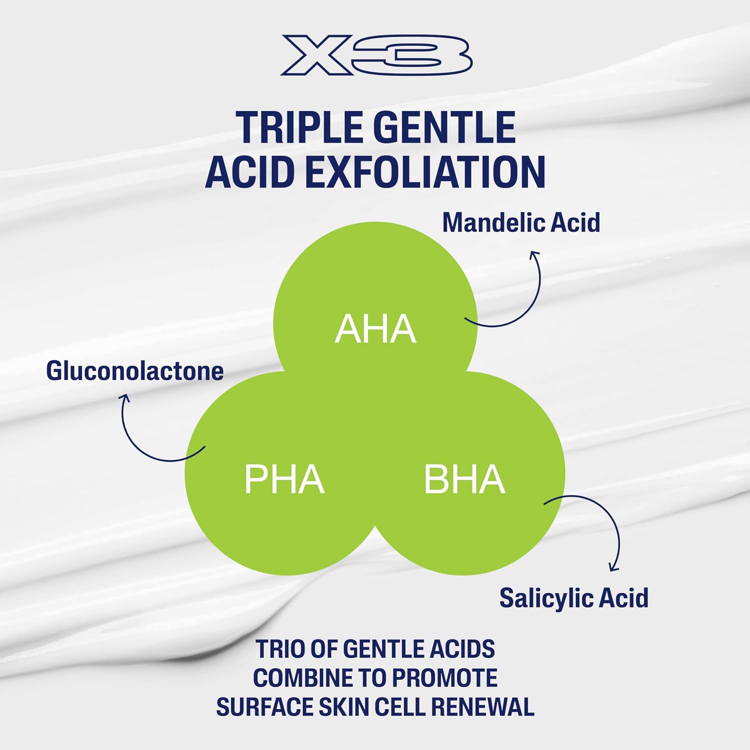 Cetaphil Gentle Exfoliating Sa Face Lotion, Lightweight Moisturizer For All Skin Types, 8 Oz Pump Bottle, Salicylic Acid, Mandelic Acid & Gluconolactone, Gently Exfoliates, Dermatologist Recommended