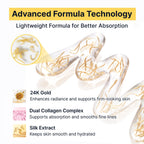 Sungboon Editor Glow Intensive Deep Collagen Silk Peptide Egf Ampoule, Copper Peptides Serum For Face With Multi Peptides, Hydrating Korean Skincare Facial Serum For Smooth-Looking Skin, 1.35 Fl Oz