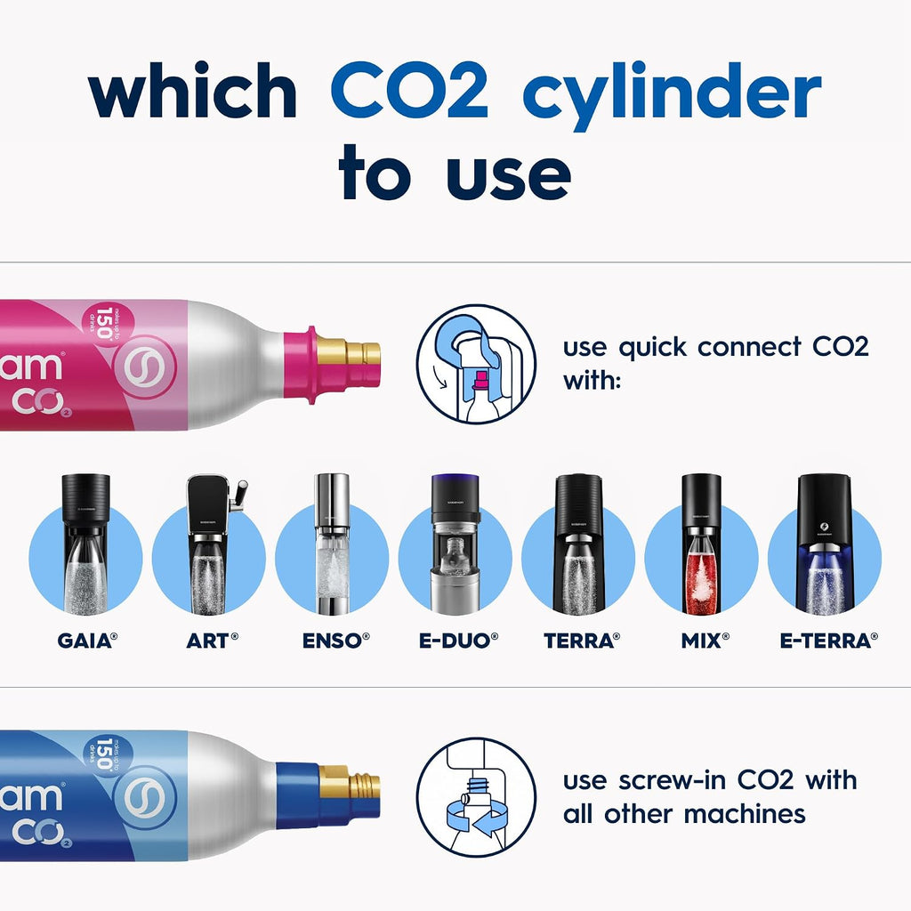 Sodastream Terra Sparkling Water Maker, Value Bundle, Cqc Co2 System, Includes 2 Quick Connect 60L Co2 Cylinders, 3 Dishwasher Safe Bpa Free Bottles, 2 Bubly Flavor Drops, Make Your Own Pepsi, Black