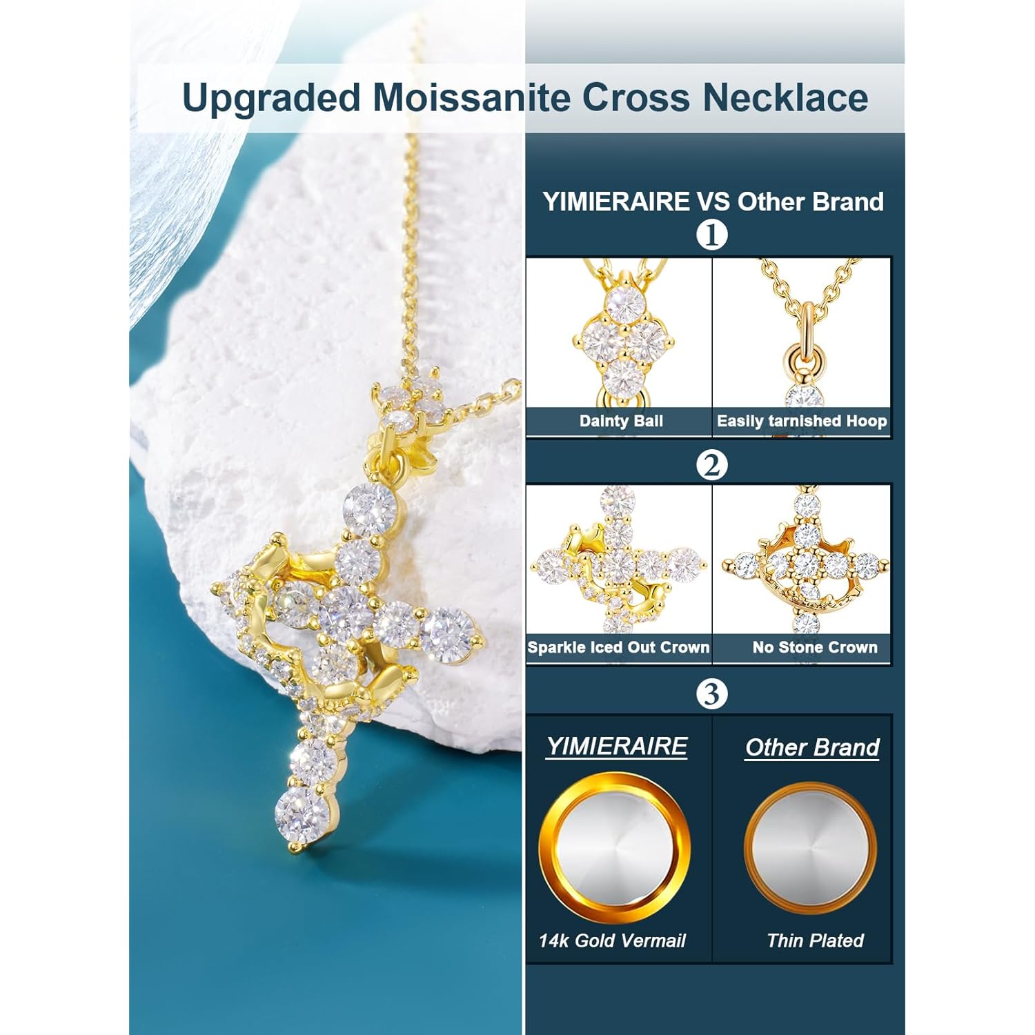 YIMERAIRE Upgraded Moissanite Crown Cross Necklace 14K Gold Vermeil 1.1 Carats Dainty Iced Out Easter Basket Stuffer Cross Jewelry S925 Sterling Silver Simple Gold Christian Faith Moissanite Cross Pendant Necklace For Women