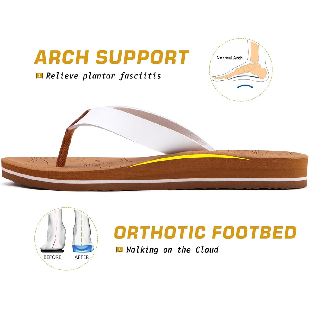 ONCAI Women's Flip Flops Comfortable Arch Support Yoga Mat Summer Beach Walking Thong Cushion Sandals Ladies Outdoor Vacation Essentials Slide Shoes Rubber Soles US Size 5-11
