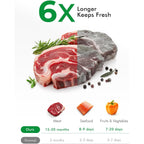 Vacuum Sealer Bags, 11"X16" Gallon, 8"X12" Quart, 6"X10" Pint, 150Pcs | Commercial Grade, Bpa Free, Sous Vide Compatible, Puncture Prevention, Kitchen Essentials