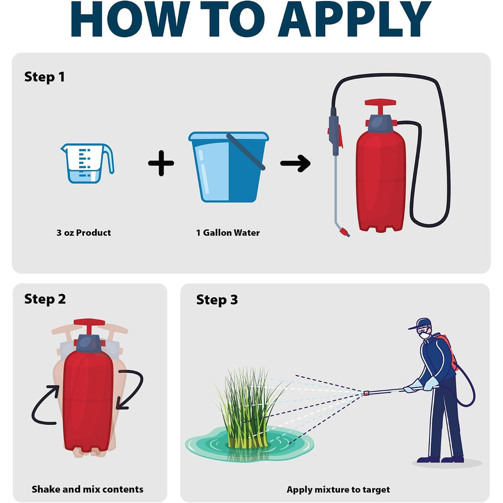 Airmax Shoreline Defense Emergent Weed Control Herbicide, 1 Quart | Concentrated Glyphosate Treatment Controls Phragmites, Pond Grass & Cattails In Aquatic Shoreline Areas