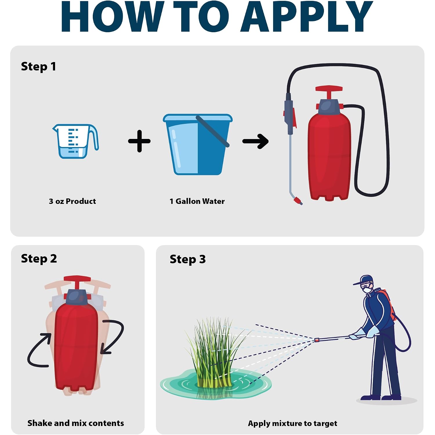 Airmax Shoreline Defense Emergent Weed Control Herbicide, 1 Quart | Concentrated Glyphosate Treatment Controls Phragmites, Pond Grass & Cattails In Aquatic Shoreline Areas