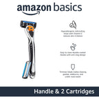 Amazon Basics 5-Blade MotionSphere Razor for Men with Dual Lubrication and Precision Beard Trimmer, Handle & 2 Cartridges (Cartridges fit Amazon Basics Razor Handles only) (Previously Solimo)