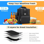 Insulated Lunch Bag & Lunch Box For Men - Double Deck Reusable Lunch Bag For Women Tote Cooler Bag Leakproof Soft Expandable - Large Lunchbox For Work/Adult/Picnic/Outdoor (Black，15L)