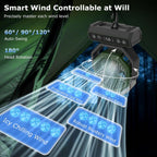 Portable Fan For Bedroom,40000Mah Rechargeable Desk Fan With Smart App Remote Control,Misting Fan With Rgb Lights,Timer,5 Speed Camping Fan For Travel,Tents,Beach,Office,Outdoor-Army Green