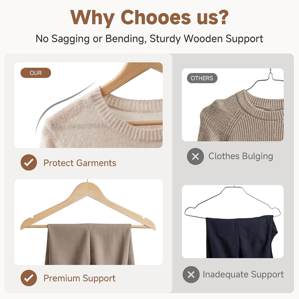 Storageworks Wooden Coat Hangers, 20 Pack Heavy Duty Clothes Hanger, Wood