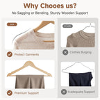 Storageworks Wooden Coat Hangers, 20 Pack Heavy Duty Clothes Hanger, Wood