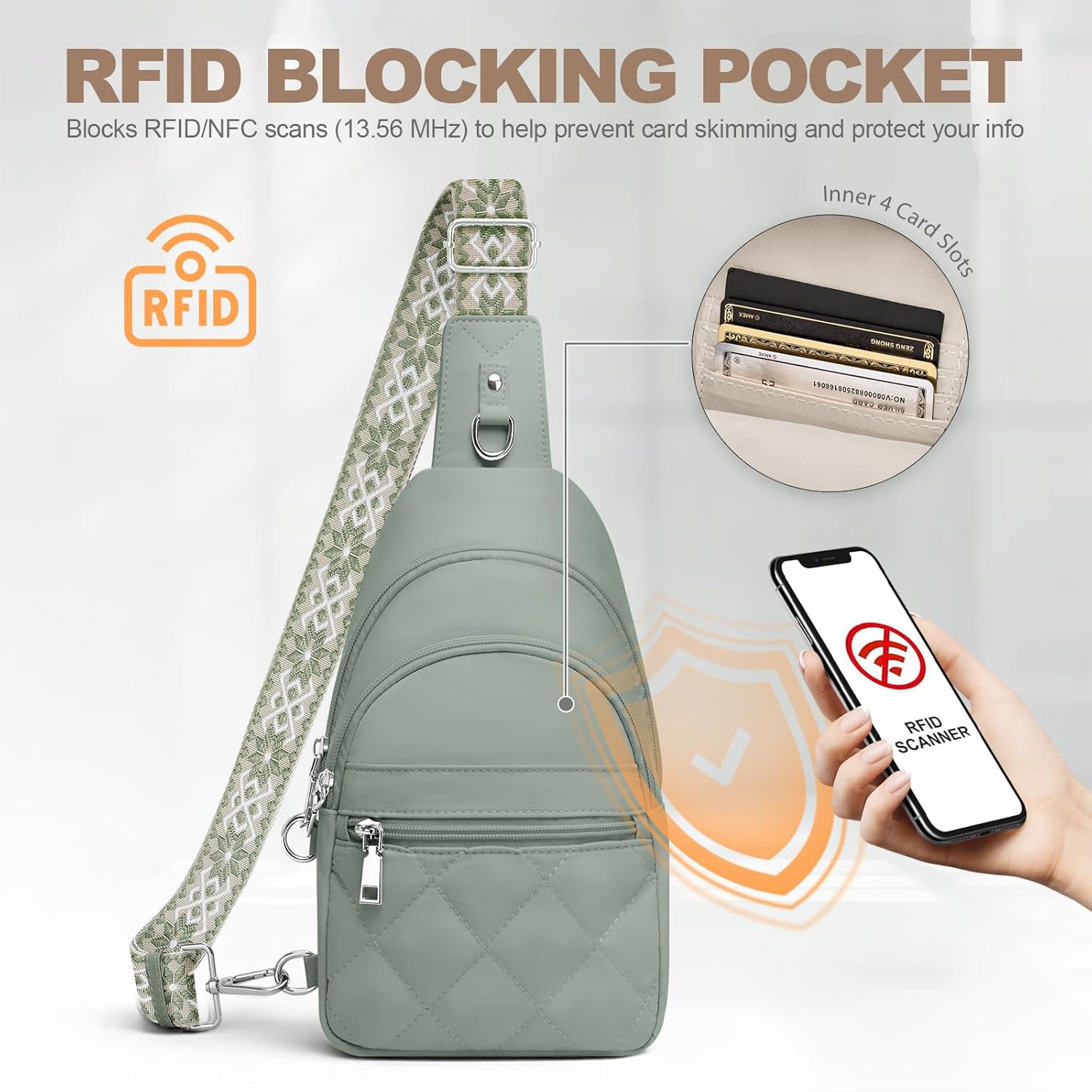 SYTRAH Sling Bag for Women, Anti-Theft RFID Crossbody Bag Nylon Sling Purse for Travel, Puffy Small backpack for Daily Hiking Sports Green