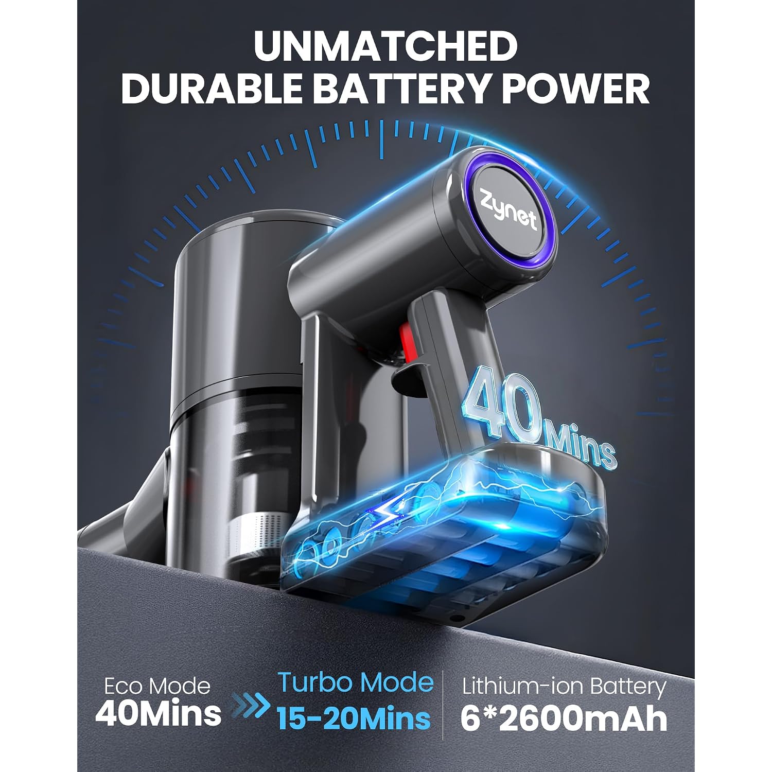 Cordless Vacuum Cleaner, 500W/45Kpa/40Mins Lightweight Stick Vacuum For Home, Led Display And Green Headlights, 6-Stages Filtration, Self-Standing Vacuum For Hard Floor, Carpet