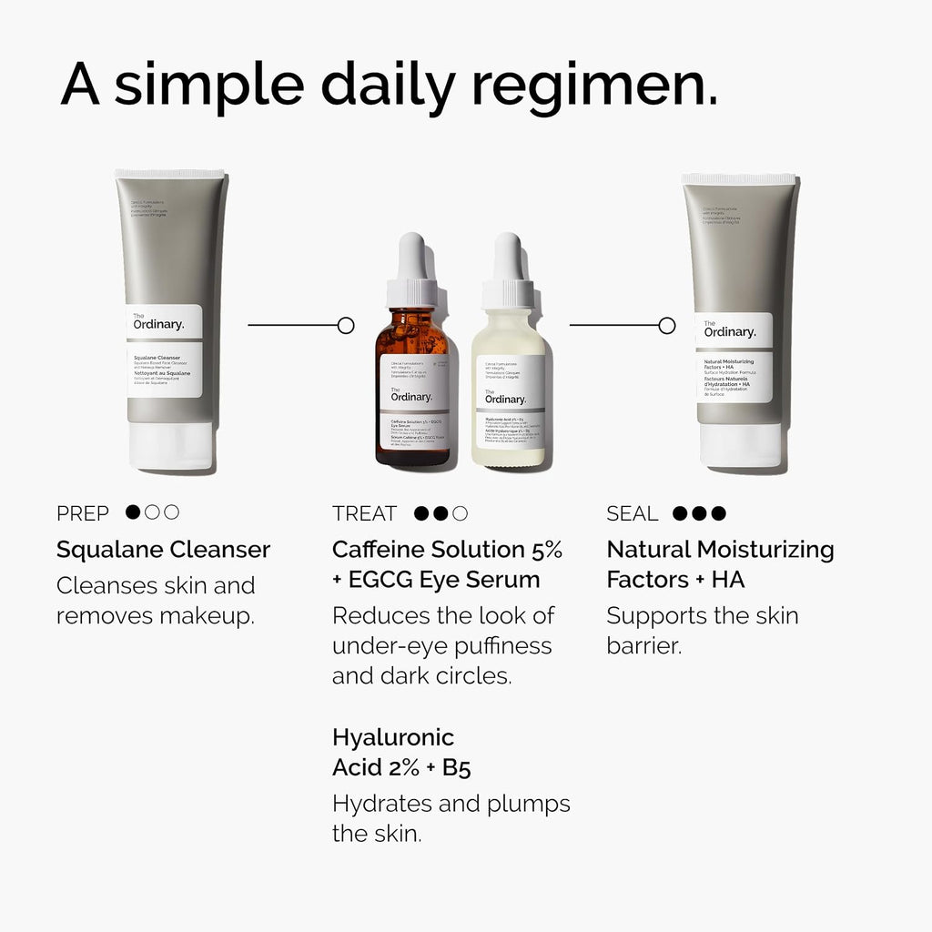 The Ordinary Caffeine Solution 5% + Egcg Eye Serum, Depuffing Eye Serum For Dark Circles And Tired Eyes