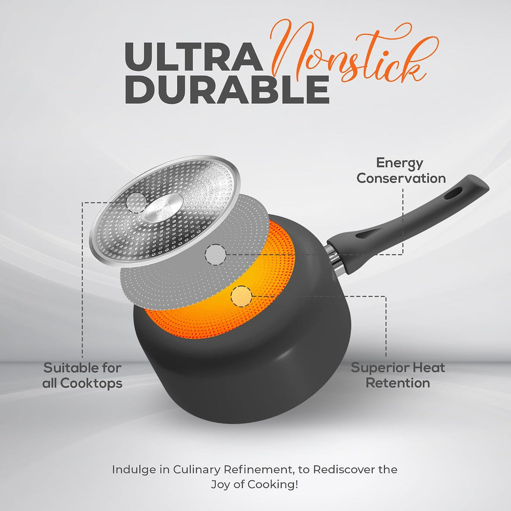 Utopia Kitchen 2 Quart Detachable Handle Nonstick Saucepan With Glass Lid, Multipurpose Use For Home, Kitchen Or Restaurant, Grey & Black