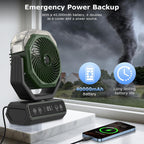 Portable Fan For Bedroom,40000Mah Rechargeable Desk Fan With Smart App Remote Control,Misting Fan With Rgb Lights,Timer,5 Speed Camping Fan For Travel,Tents,Beach,Office,Outdoor-Army Green
