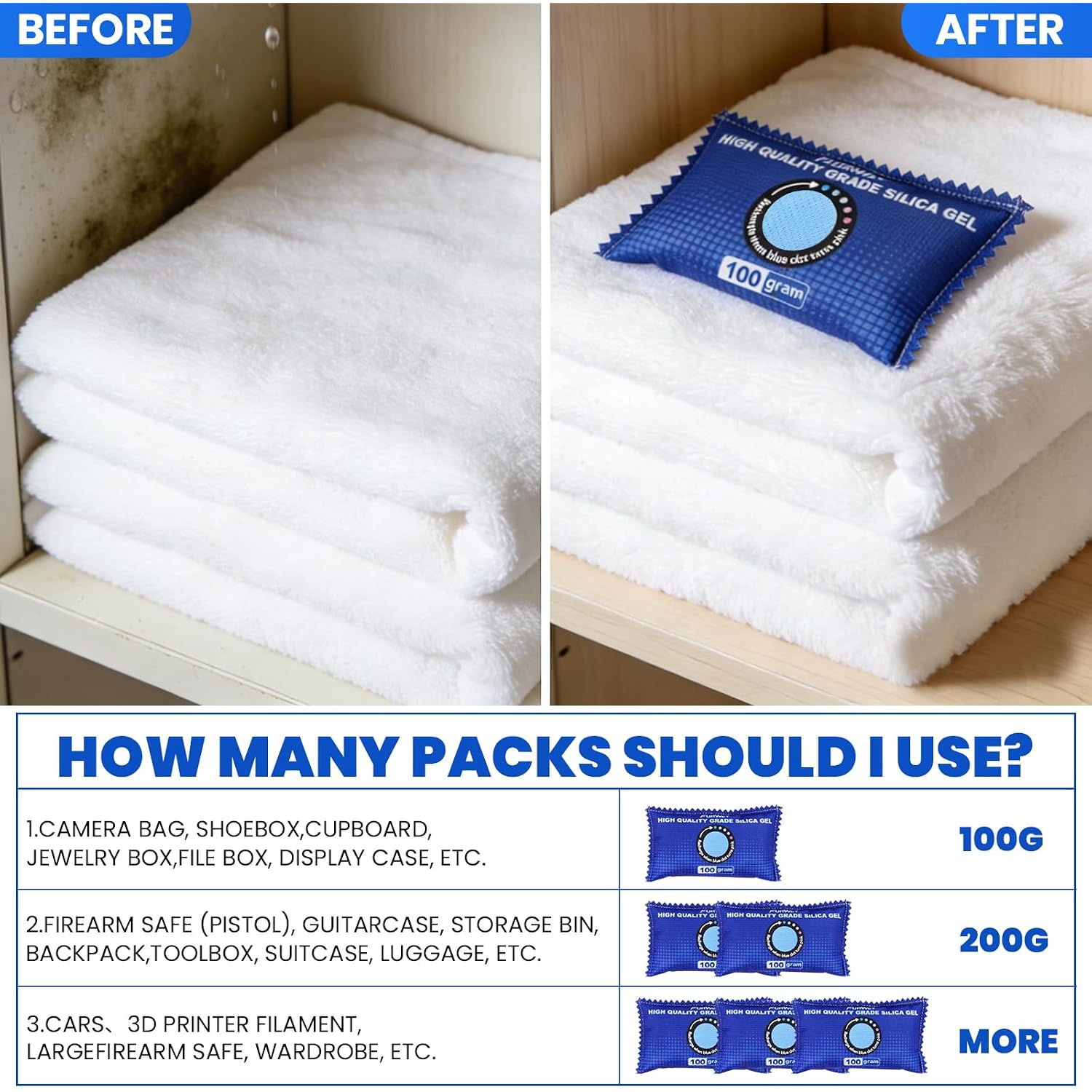 100G [ 6 Packs] Rechargeable Desiccant Packs For Storage, Color Indicating Silica Gel Desiccant Packets, Moisture Absorbers For Storage, Dehumidifier Bag For Closets