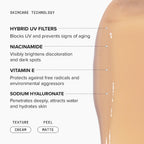 Drmtlgy Matte Universal Tinted Moisturizer Spf 46 – Anti-Aging Tinted Face Sunscreen & Lightweight Makeup With Broad Spectrum Uv Protection – Hydrating Skin Care & Face Moisturizer – 1.7 Oz