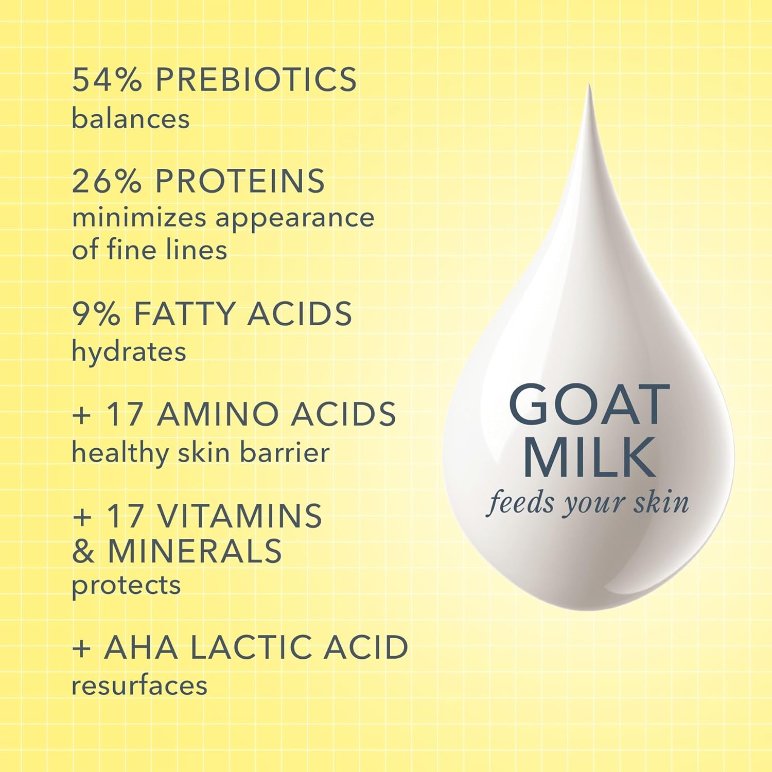 Beekman 1802 Goat Milk Lotion – Body Lotion & Hand Lotion for Dry Skin, Lightweight Non-Greasy Formula with Shea Butter & Jojoba Oil, Cruelty Free, Lotion Pump – Honey & Orange Blossom