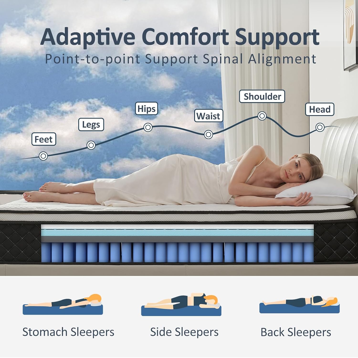 Queen Mattress, 12 Inch Queen Size Mattress In A Box, Memory Foam Mattress With Pocket Springs, Medium Firm, Lumbar Support & Motion Isolation, Pressure Relief & Breathable Comfort