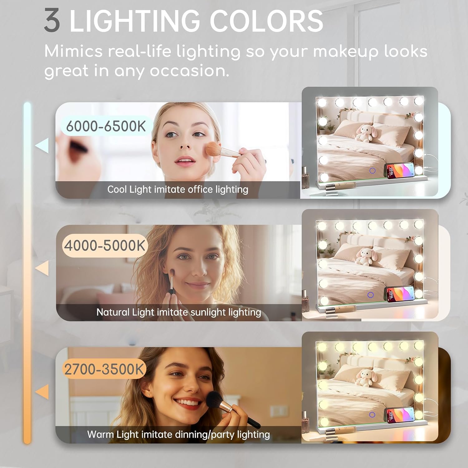 Hollywood Vanity Mirror With Lights, 23" X 18" Lighted Makeup Mirror With 15 Led Bulbs, 3 Color Lights, 10X Magnification, Desk/Wall Mounted, Bedroom College Dorm Room Essentials