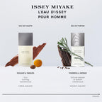 Issey Miyake L'Eau d'Issey Pour Homme Eau de Toilette - Fragrance for Men - Pure & Fresh - With Notes of Yuzu, Nutmeg & Sandalwood