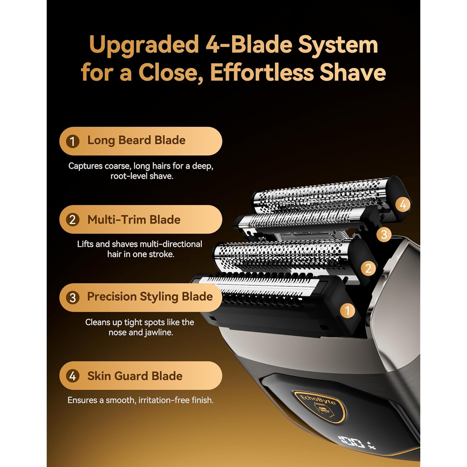 Full Metal Electric Foil Shaver for Men: 4 Floating Blades, IPX7 Waterproof Wet & Dry Mini Razor, 120-Min Runtime USB-C Rechargeable, Quiet Travel Groomer with LED Display & Travel Lock