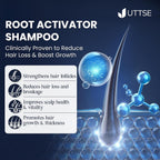 Root Activator Shampoo for Men: Hair Growth Shampoo for Hair Loss and Thinning Hair