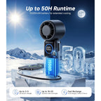 Turbo Handheld Portable Fan, 15000Mah Rechargeable Personal Fan | 100-Speed Turbo Airflow Up To 15M/S, Up To 40H Runtime, Built-In Type-C 5V/2A Output, Display And Foldable Carry For Gift