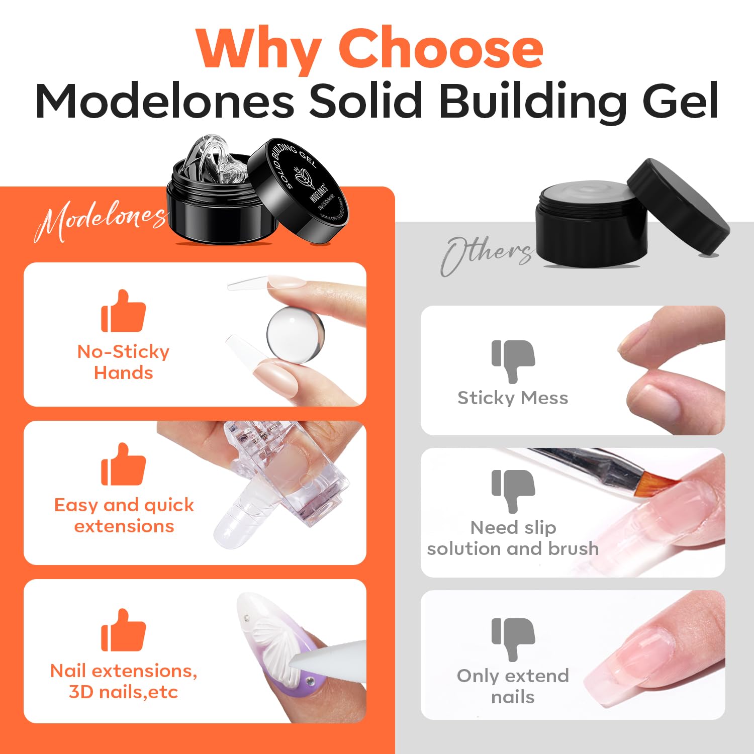 modelones 3D Gel Nail Art Kit, Non-Sticky Solid Builder Sculpting Gel for Nail Art Molding & Extensions with Chrome powder for Beginner DIY or Salon Spring Nails at Home Cured Needed