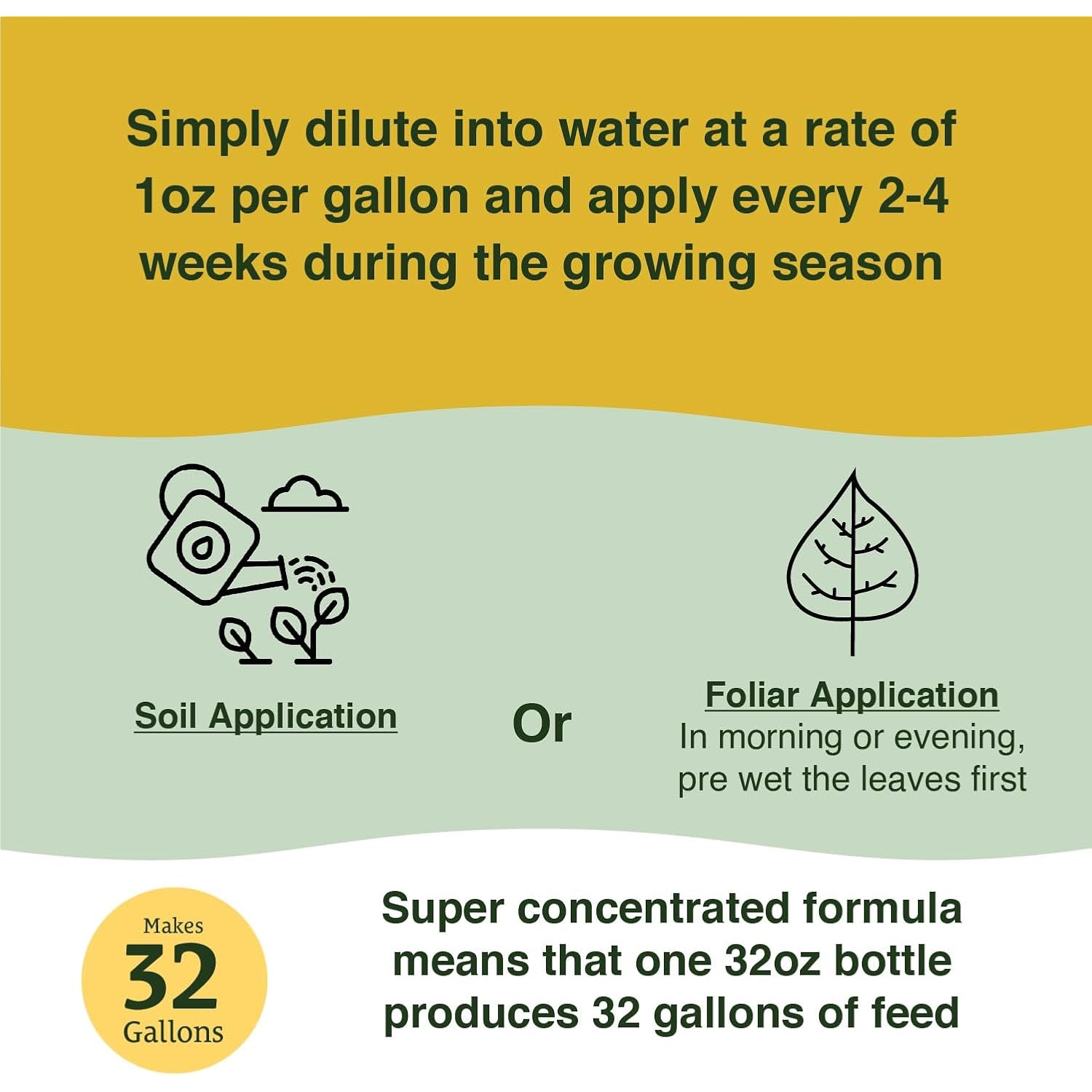 Farmer’S Secret Soil Revitalizer - Organic (Omri Listed) Dirt Health Booster - Liquid Compost Soil Amendment - Activated Humic Acid (32Oz)