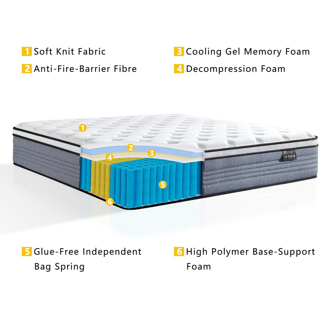 Full Size Mattress, 12 Inch Full Mattress In A Box, Hytrid Mattress With Pocket Sprines And Certipur- Us Certified Foan, Motion Isolation.Medium Firm, Pressure Relief For Cool Night