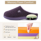 Veracosy Women'S Soft Slippers Memory Foam Non-Slip Indoor Outdoor Shoes