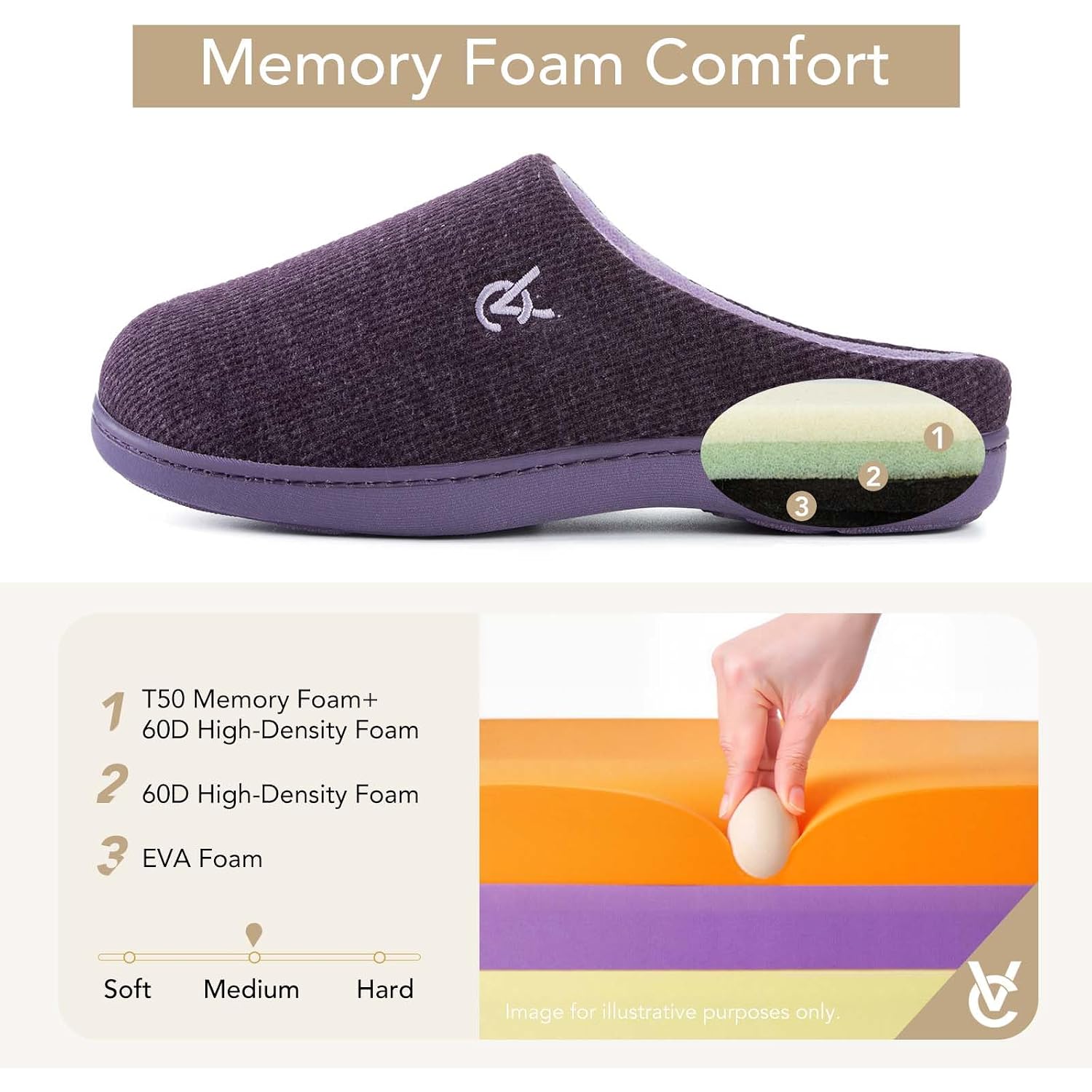 Veracosy Women'S Soft Slippers Memory Foam Non-Slip Indoor Outdoor Shoes