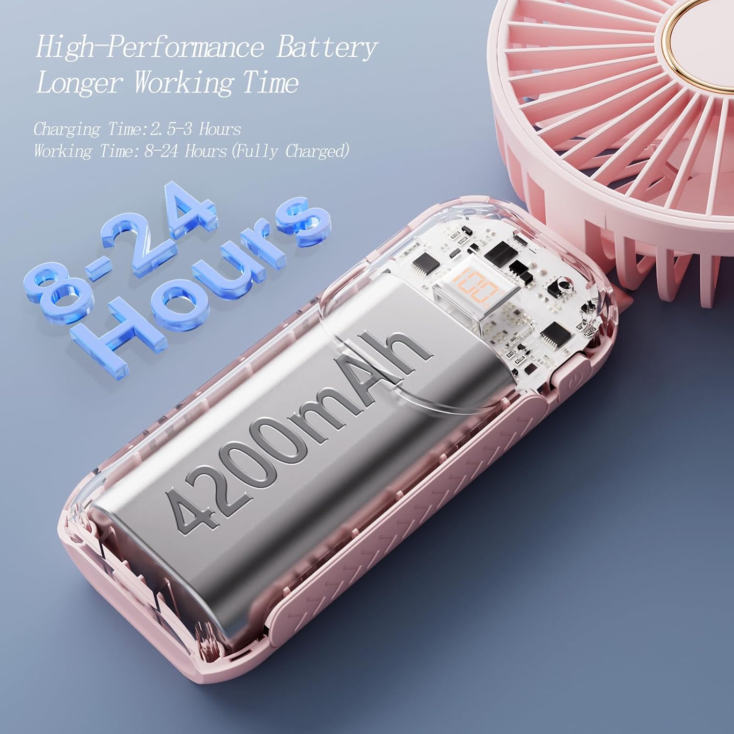 Gockera Portable Fan, 4200Mah Battery Operated Fan, 5 Speeds&Digital Display, Makeup Fans For Women With Base, 180°Foldable 3In1 Handheld/Neck/Desk Fan For Outdoor Indoor,Ultra Quiet (Pink)