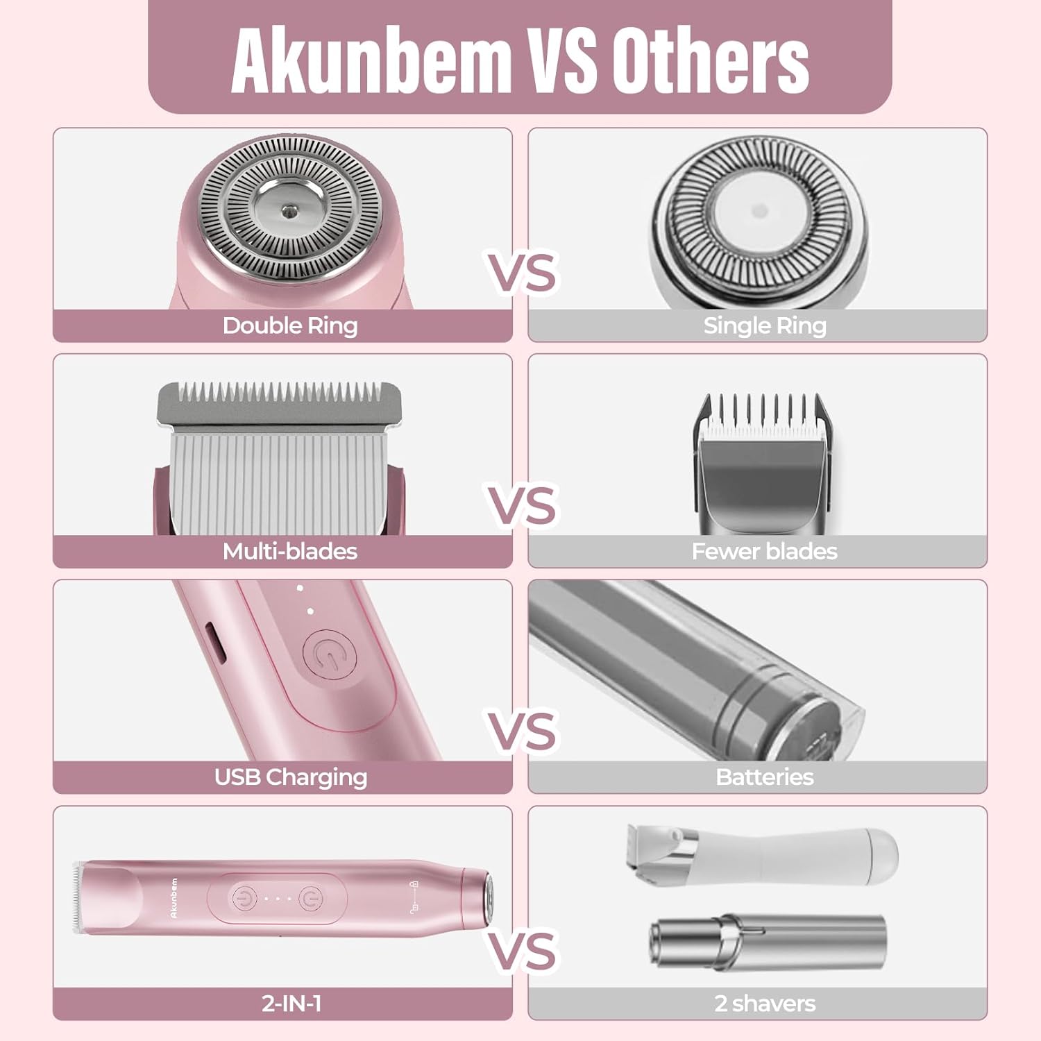 Akunbem 2 in 1 Women Electric Shaver Dual Head Bikini Trimmer for Women IPX7 Waterproof Wet & Dry Use Body Hair Trimmer and Facial Hair Remover for Bikini Underarm Leg Arm Body Face, Pink