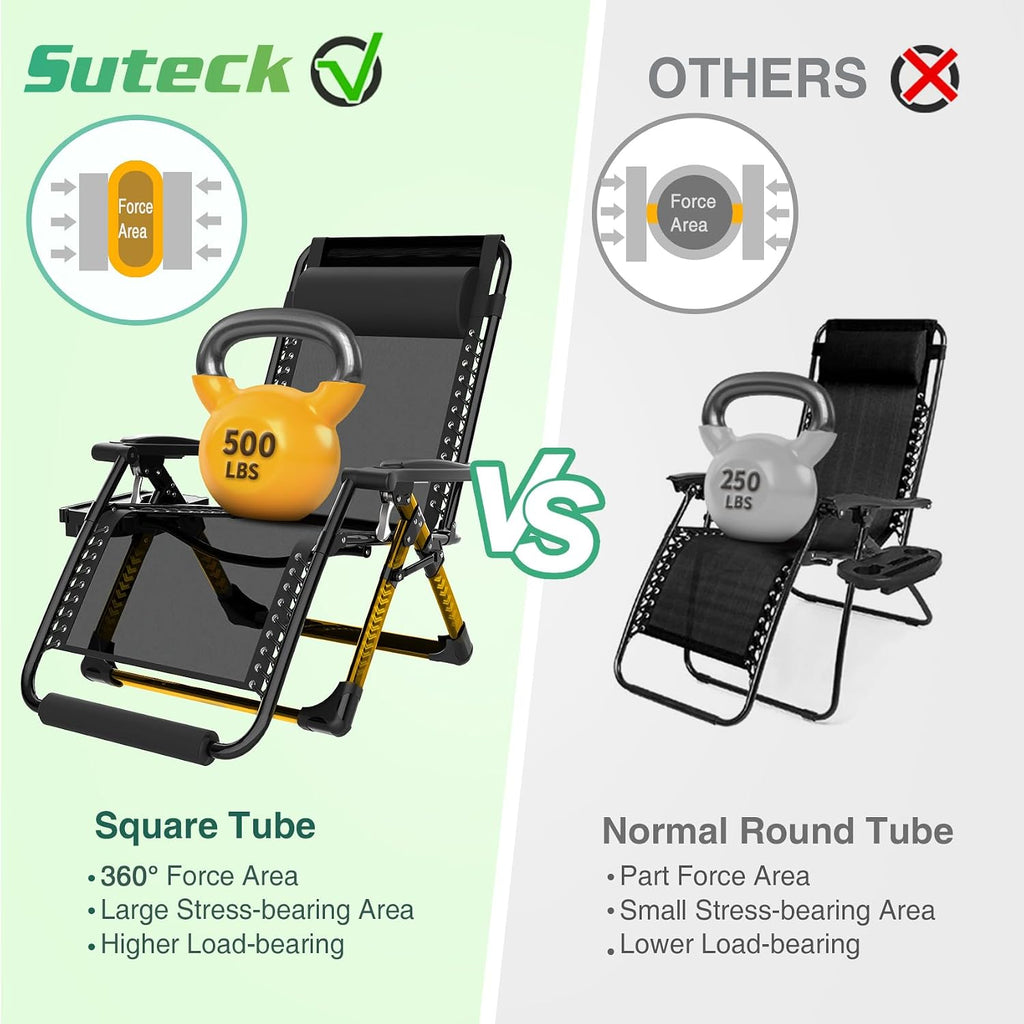 Suteck Oversized Zero Gravity Chair,33In Xxl Outdoor Recliner Chair W/Removable Cushion&Headrest, Camping Lounge Chair W/Upgraded Lock&Footrest, Reclining Patio Chairs For Indoor Outdoor,500Lbs