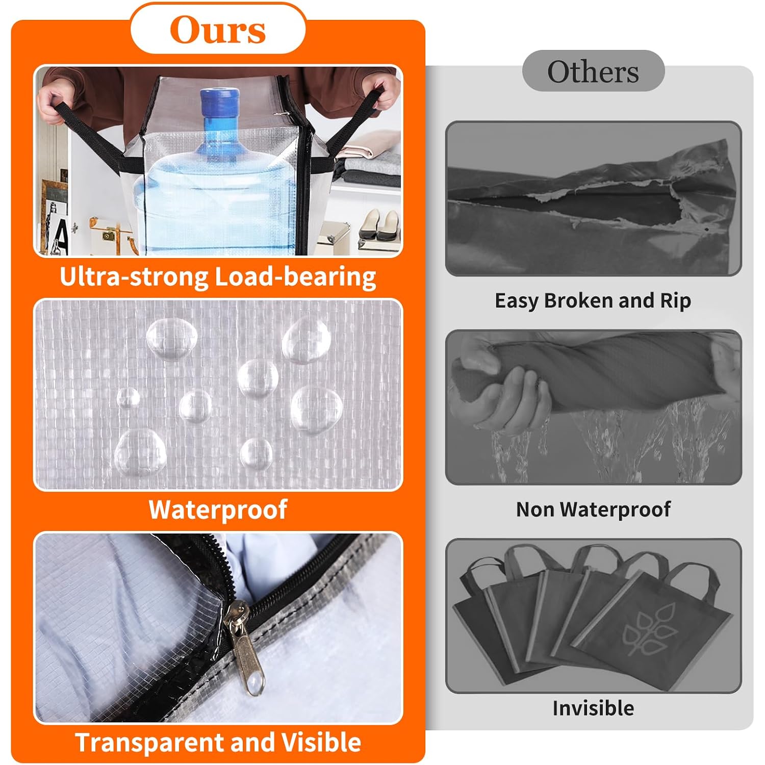 6 Pack Clear Storage Bags For Comforter, Clothes & Bedding, Plastic Blanket Storage With Zipper And Handle, Moving Bags, Closet Organizer And Under-Bed Storage (40L)