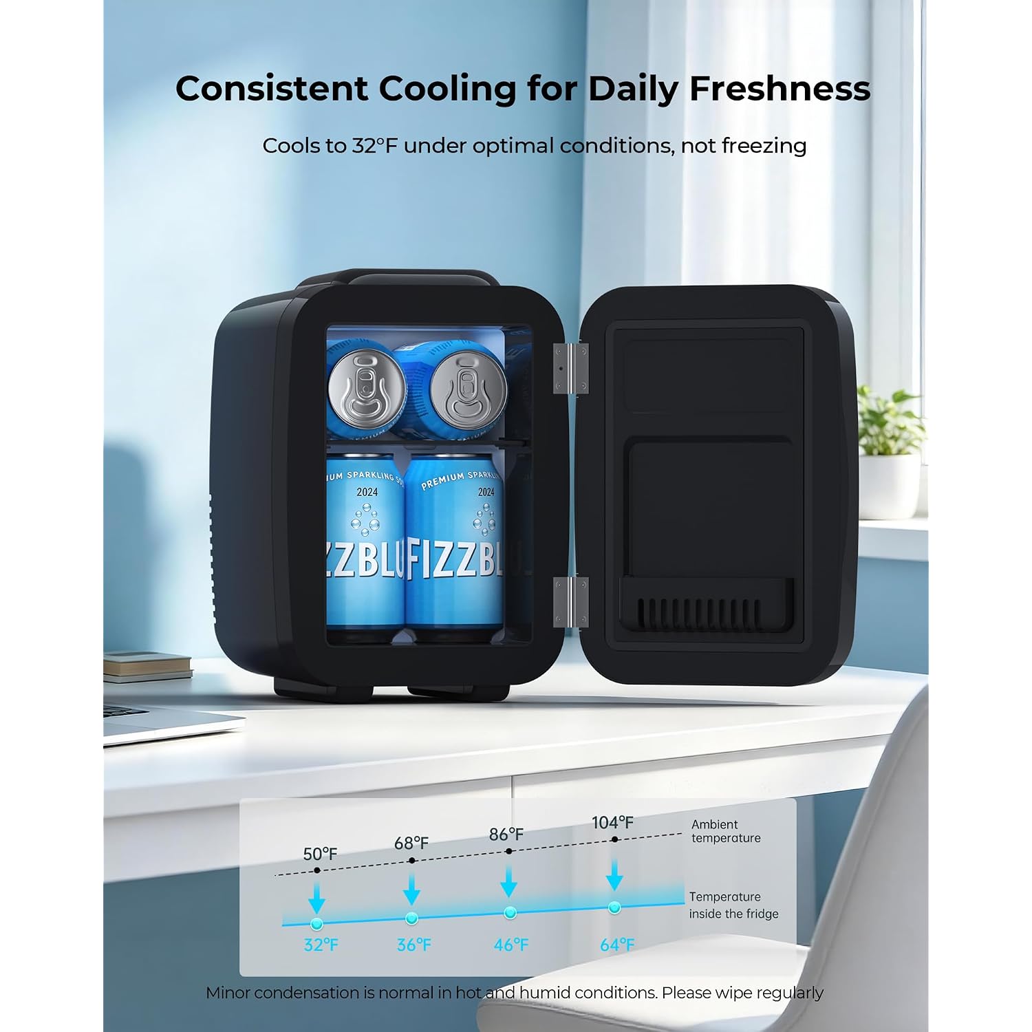 Mini Fridge, 4 Liter/6 Can Portable Refrigerator For Bedroom Office Dorm Car– Fast Cooling, Low Noise, 100-125V Ac/5-12V Usb Small Compact Refrigerator For Skincare, Food, Drinks(Black)