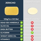 Jericho Dead Sea Sulfur Soap With Olive Oil – Helps With Acne, Psoriasis, Eczema & Blackheads – For Oily To Normal Skin – Vegan Face & Body Bar For Men & Women, 4.4 Oz / 125 G (Pack Of 3)