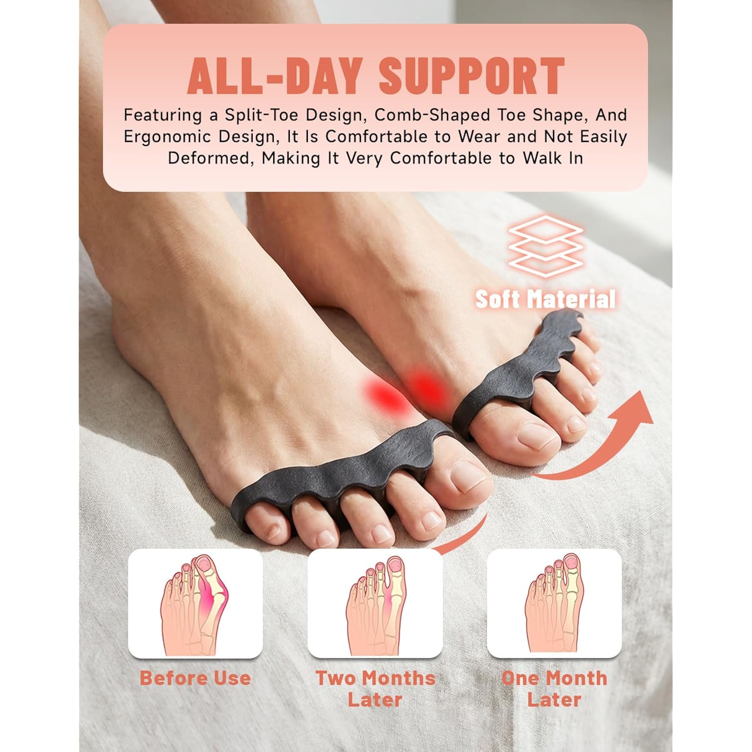 Bunion Corrector, Foot Corrector, Hammer Toe, With a Slim Design Suitable, Providing All Weather Support, Comfortable Nighttime Sleep, Washable Reusable For All Shoe Styles (1 Pair)
