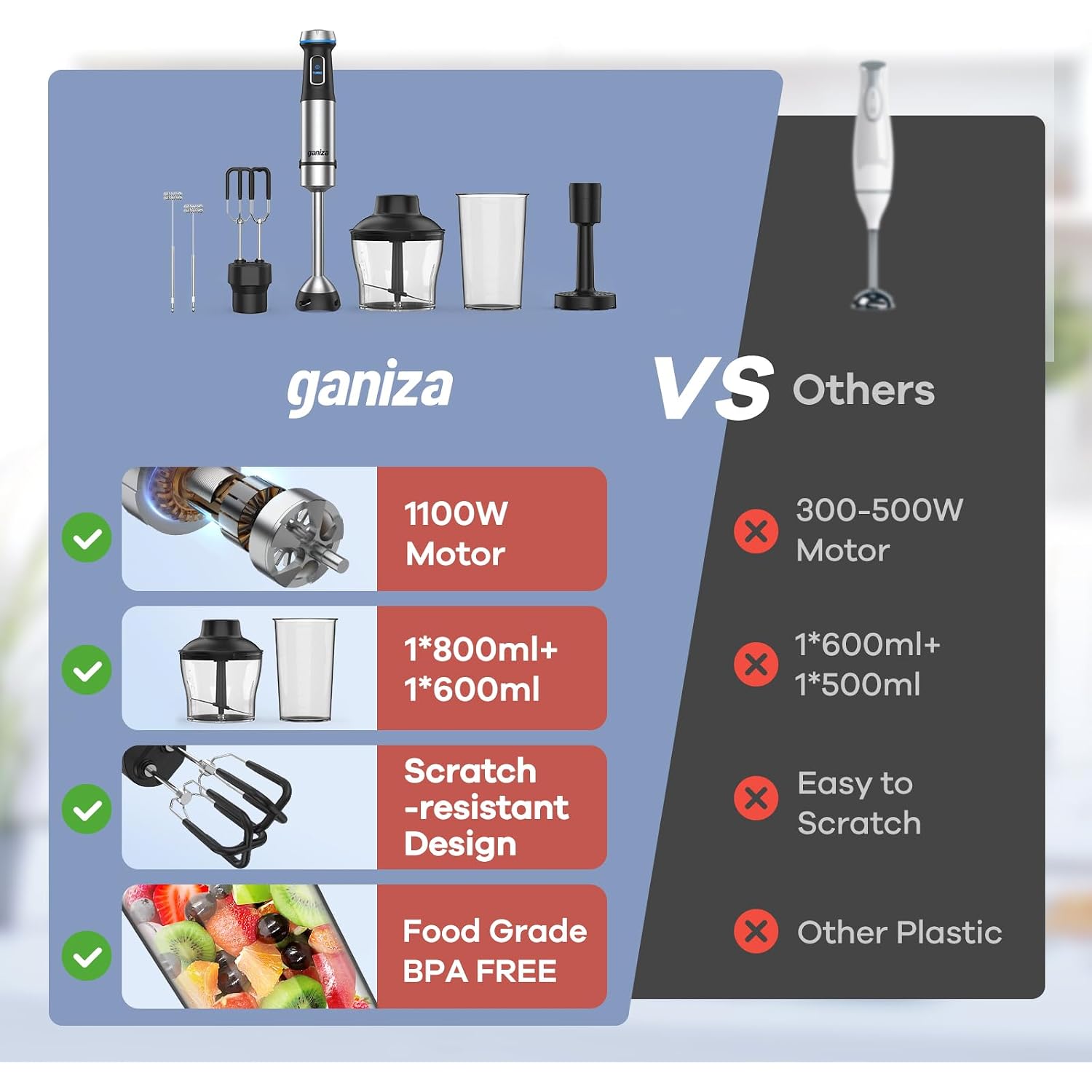 Ganiza Immersion Blender Handheld, 6 In 1 Hand Blender Stainless Steel Blade, 15 Speed Stick Blenders Electric, 800Ml Mixing Beaker, 600Ml Chopper, Whisk, Frother, Potato Masher