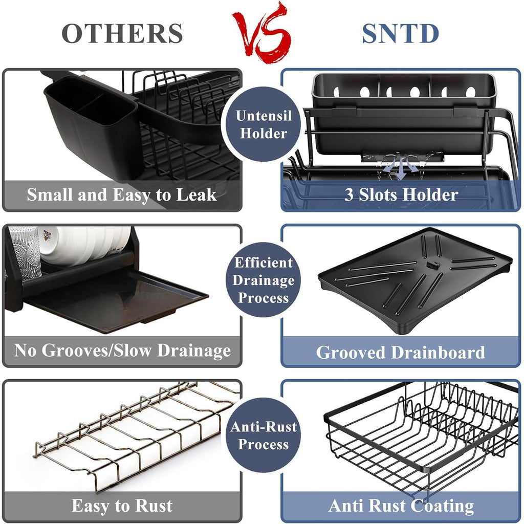 Dish Drying Rack - Rust Resistant Dish Drainer for Kitchen Counter with Drainboard & Rotating Spout, Large-Capacity Dish Rack with Removable Utensil Holder, Space-saving kitchen organizer, Black