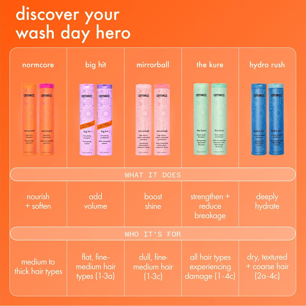 amika hydro rush intense moisture conditioner with hyaluronic acid