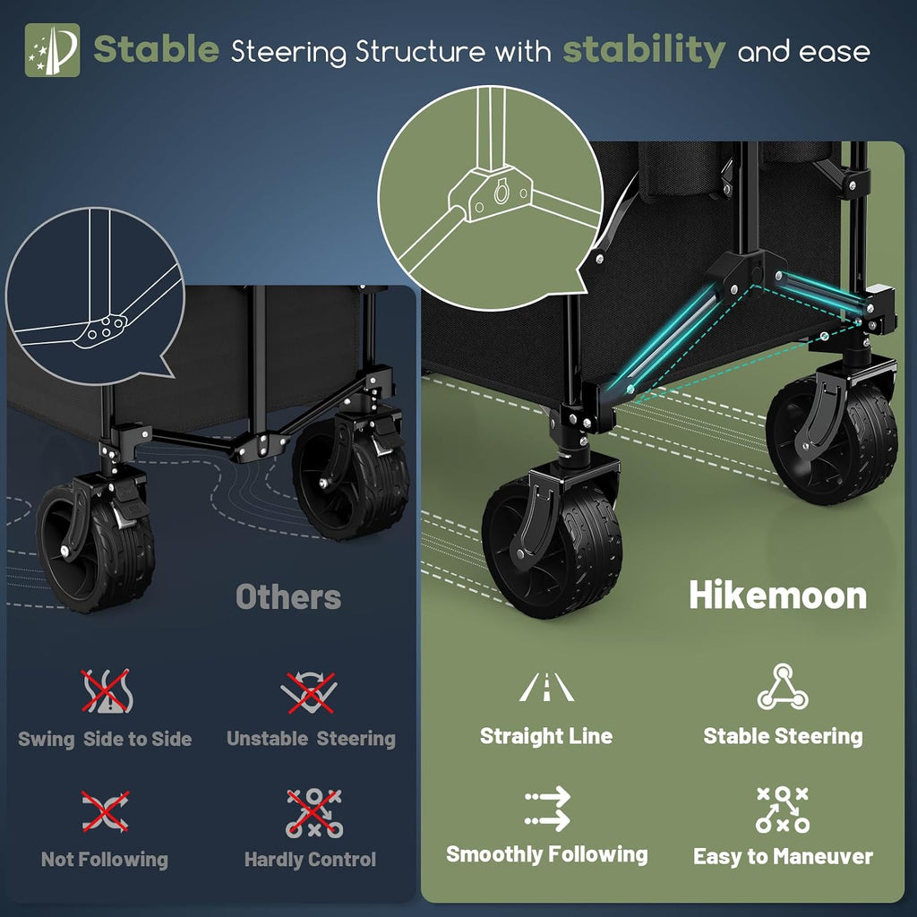 150L Collapsible Wagon Compact With Big Wheels, 420Lbs Black | Wagons Carts Foldable, Heavy Duty, Portable, All-Terrain, Utility Folding Cart For Shopping/Beach/Garden/Camping/Sports