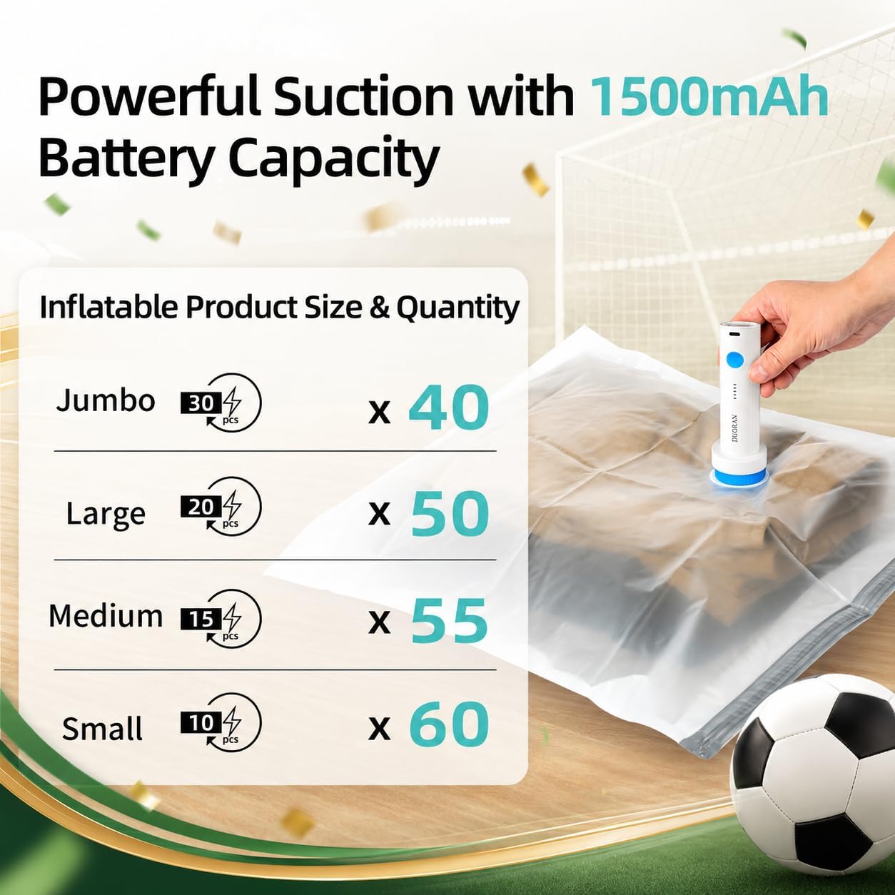 Cordless Electric Vacuum Pump For Vacuum Storage Bags Travel Air Pump, Portable Usb Rechargeable Seal & Compression Bag Pump For Clothes, Blankets & Bedding (Storage Bags Not Included)