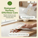 Shelf Liners For Kitchen Cabinets Non-Adhesive 17.7" X 33 Ft Clear Drawer Liner Non Slip, Washable Cabinet Liner, Waterproof Shelf Liners For Cabinets, Refrigerator Bathroom Pantry - Thickened