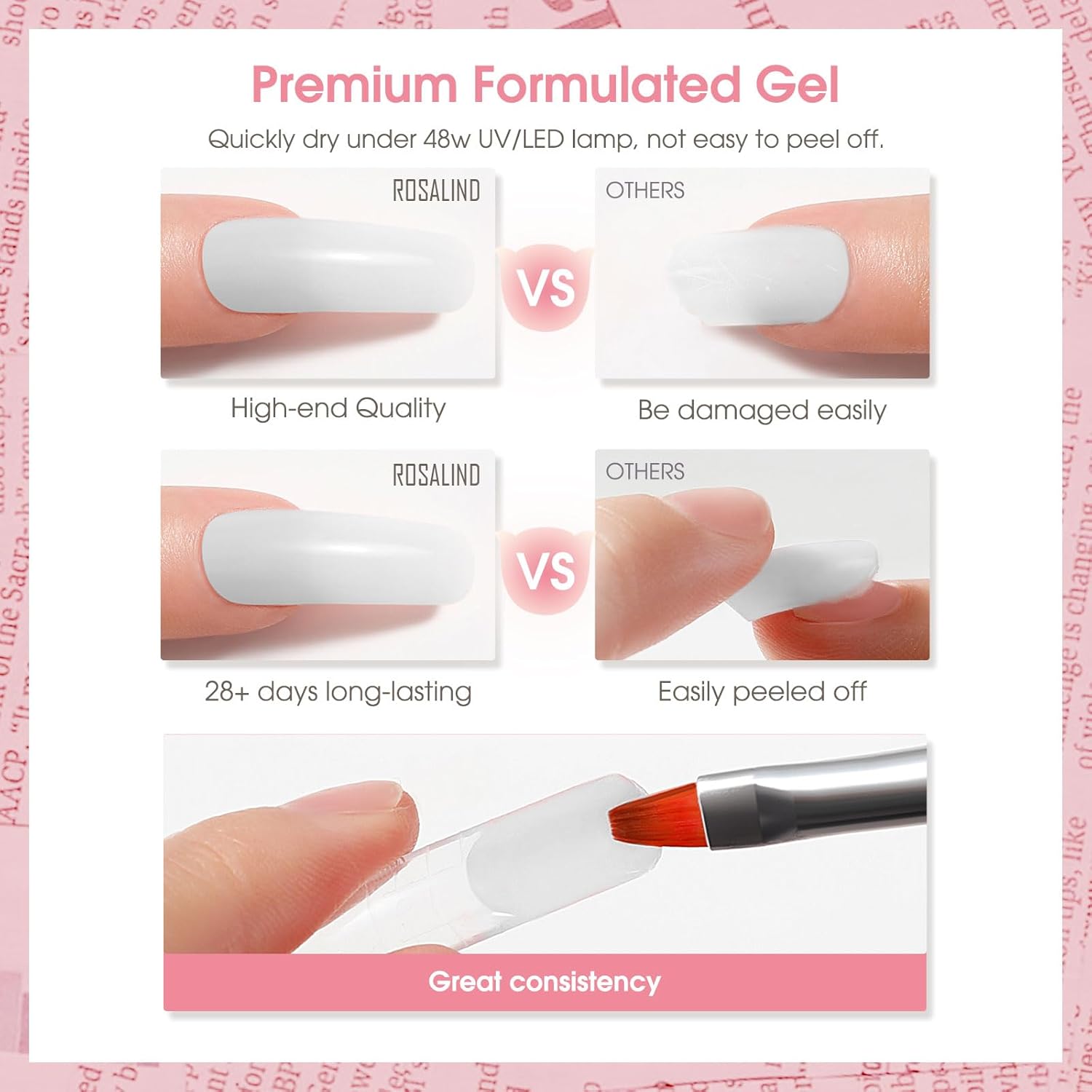 ROSALIND White Poly Extension Gel, 2 PCS 2 oz White Poly Nail Gel kit Nail Builder for Opal Nail Art Decoration, Nail Thickening Poly Nail Gel Tube Easy to DIY Use Need UV Lamp