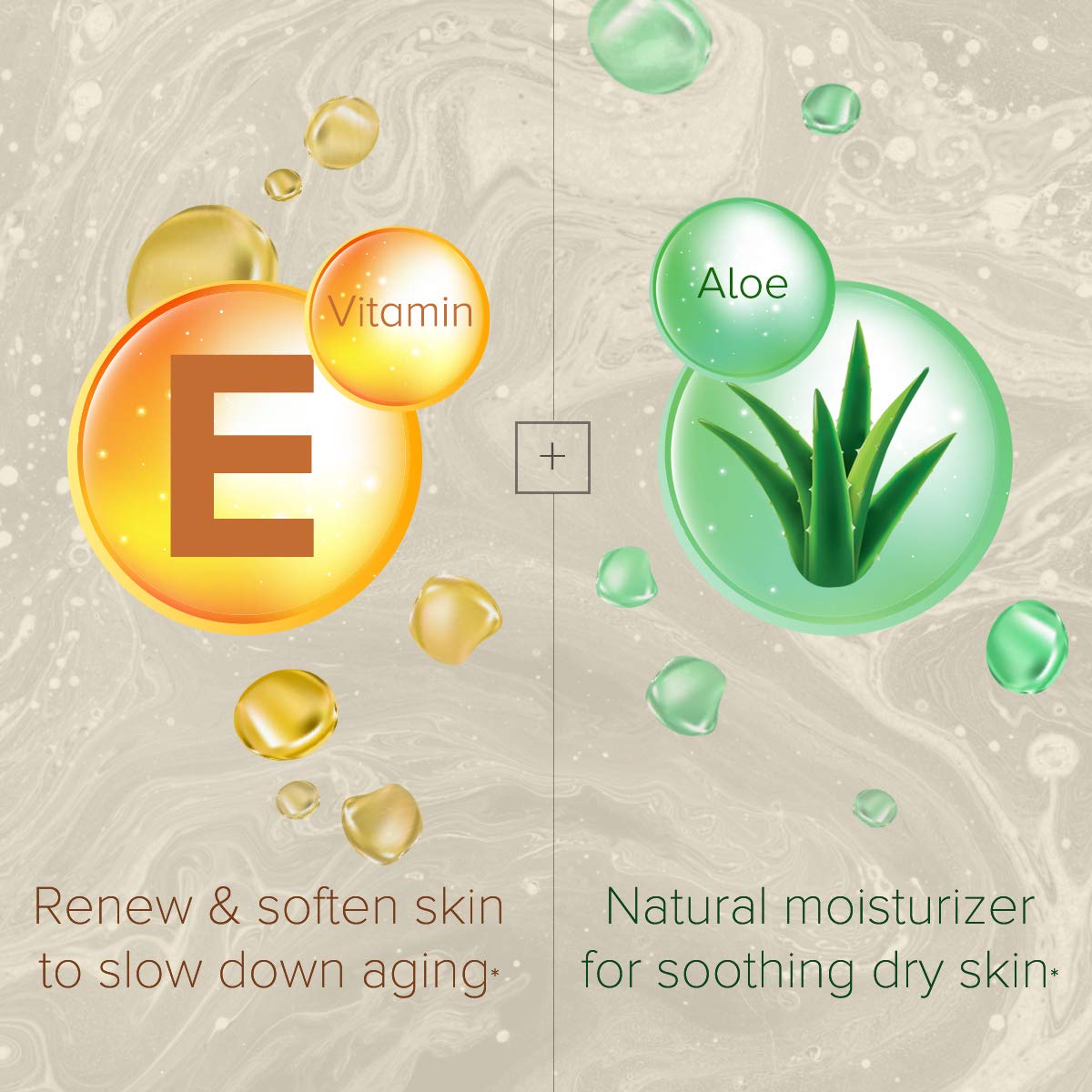 Sanar Naturals Healthy Skin Vitamin E & Aloe Vera Moisturizer | Face Serum And Body Lotion For Dry Skin | Travel Size Skin Care For Women And Men, 60 Capsules