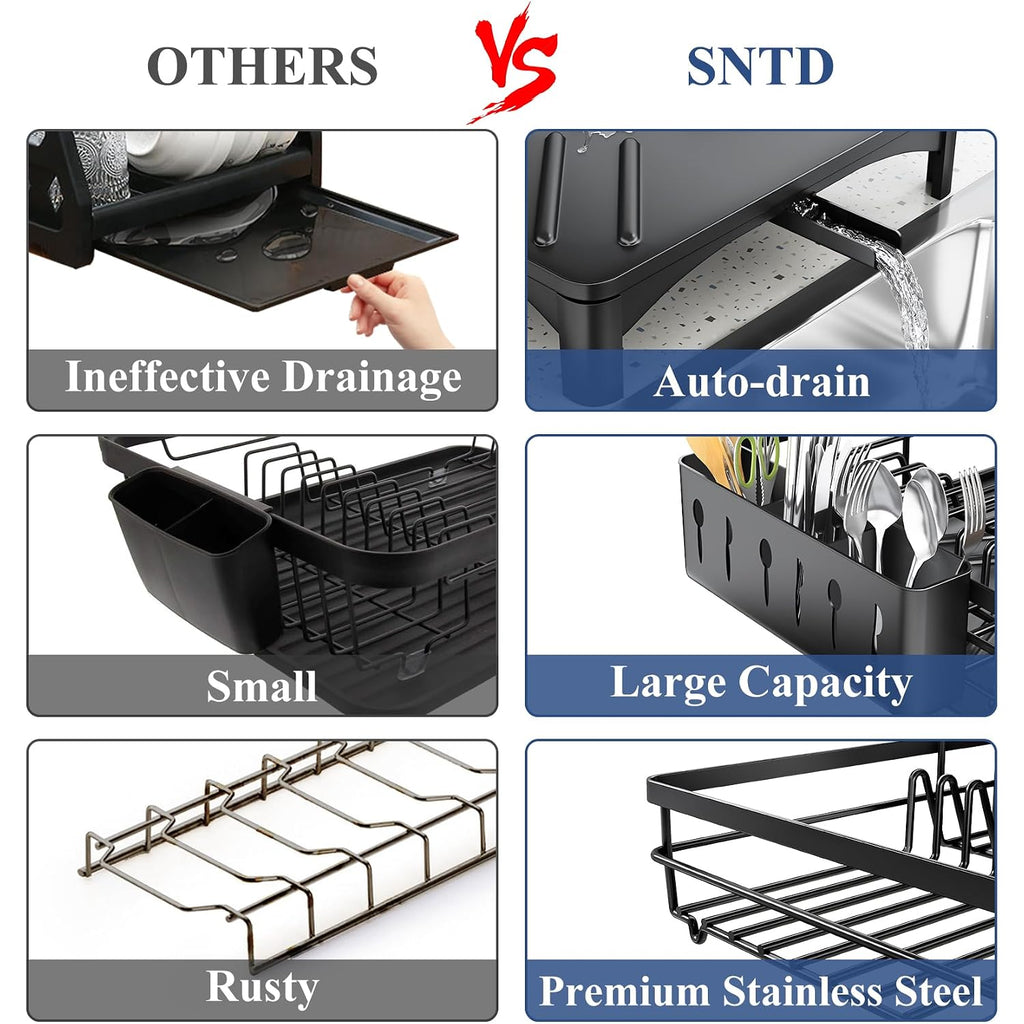 Sntd Dish Drying Rack For Kitchen Counter - Large Dish Rack With Drainboard, Rustproof Dish Drainer With Utensil Holder For Sink, Black