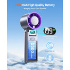 Portable Handheld Fan With Ice Cooler, 199 Speed Personal Fan,5500Mah Rechargeable,20H Cooling Time,20000 Rpm Powerful Motor, Summer Essential For Travel/Outdoor/Office, Grey Purple